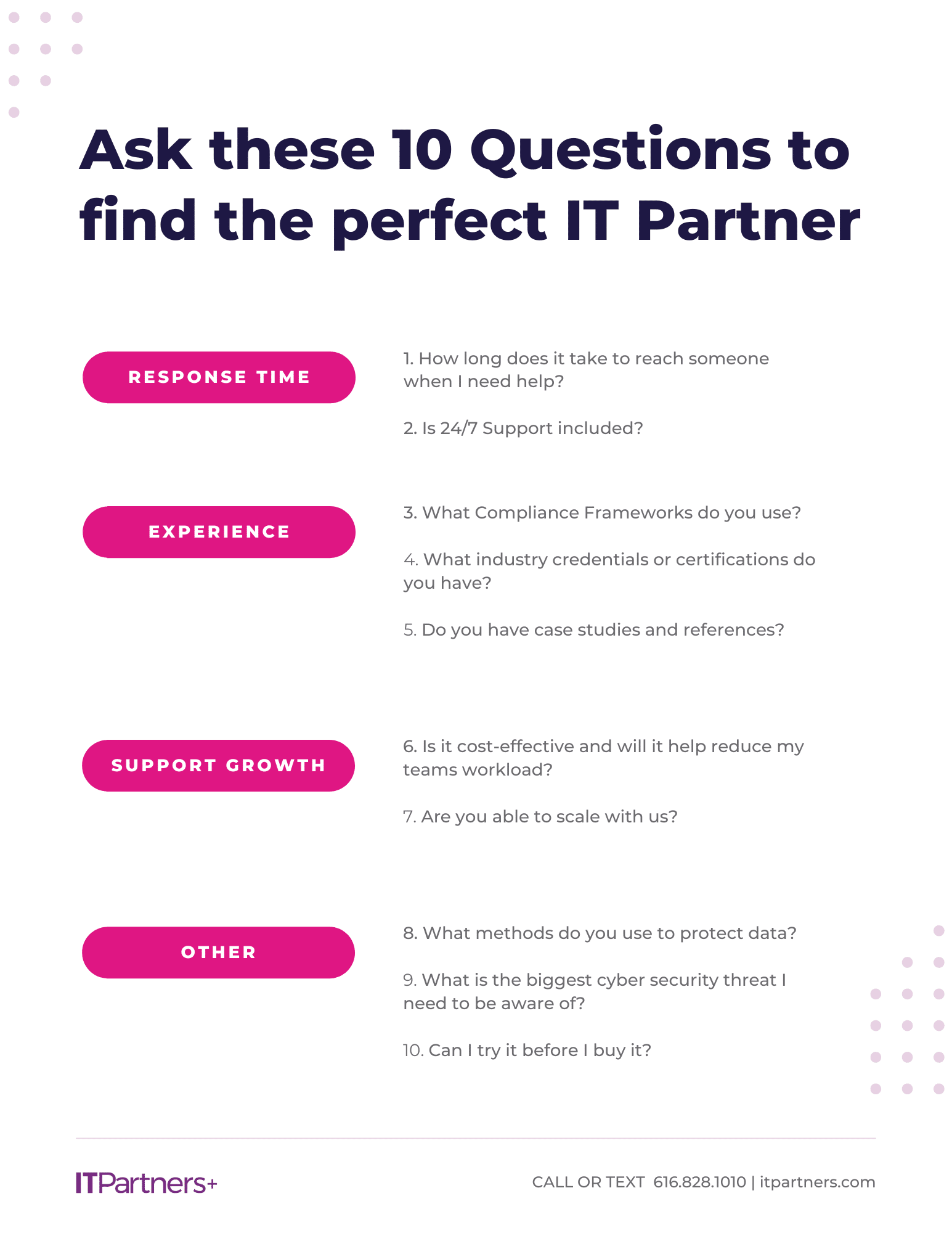 10 Questions To Find The Perfect IT Partner PDF/Image